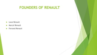 FOUNDERS OF RENAULT



Louis Renault



Marcel Renault



Fernand Renault

 