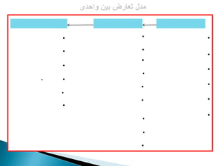 •

•

•

•

•
-

•
•
•

•
•

•
•
•

•

•

•

•

•
•
•

•

 