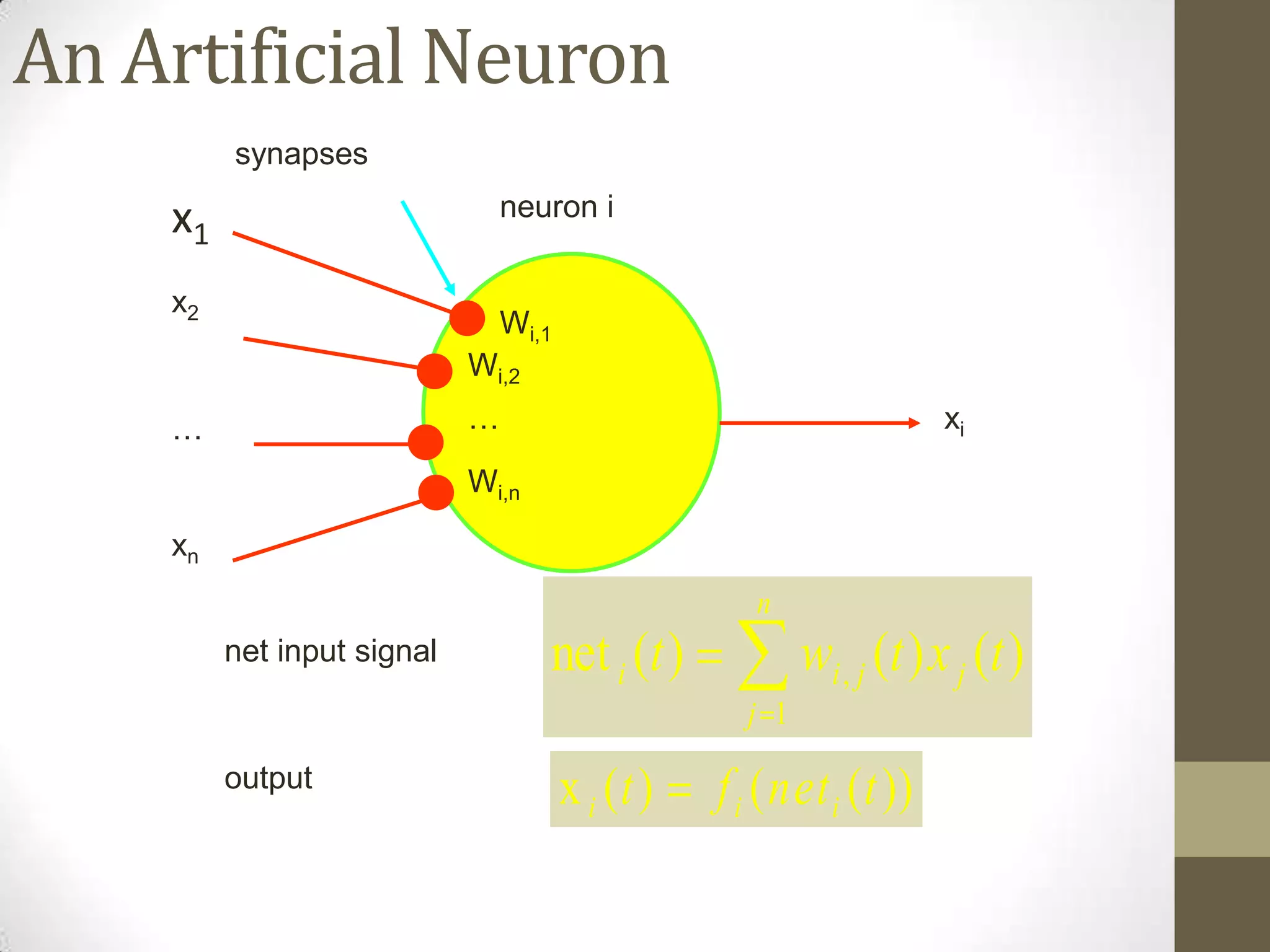 An Artificial Neuron
synapses
neuron i

x1
x2

Wi,1
Wi,2
…

…

xi

Wi,n

xn

n
net input signal

net i (t )

wi , j (t ) x j (t )
j 1

output

x i (t )

f i ( net i ( t ))

 
