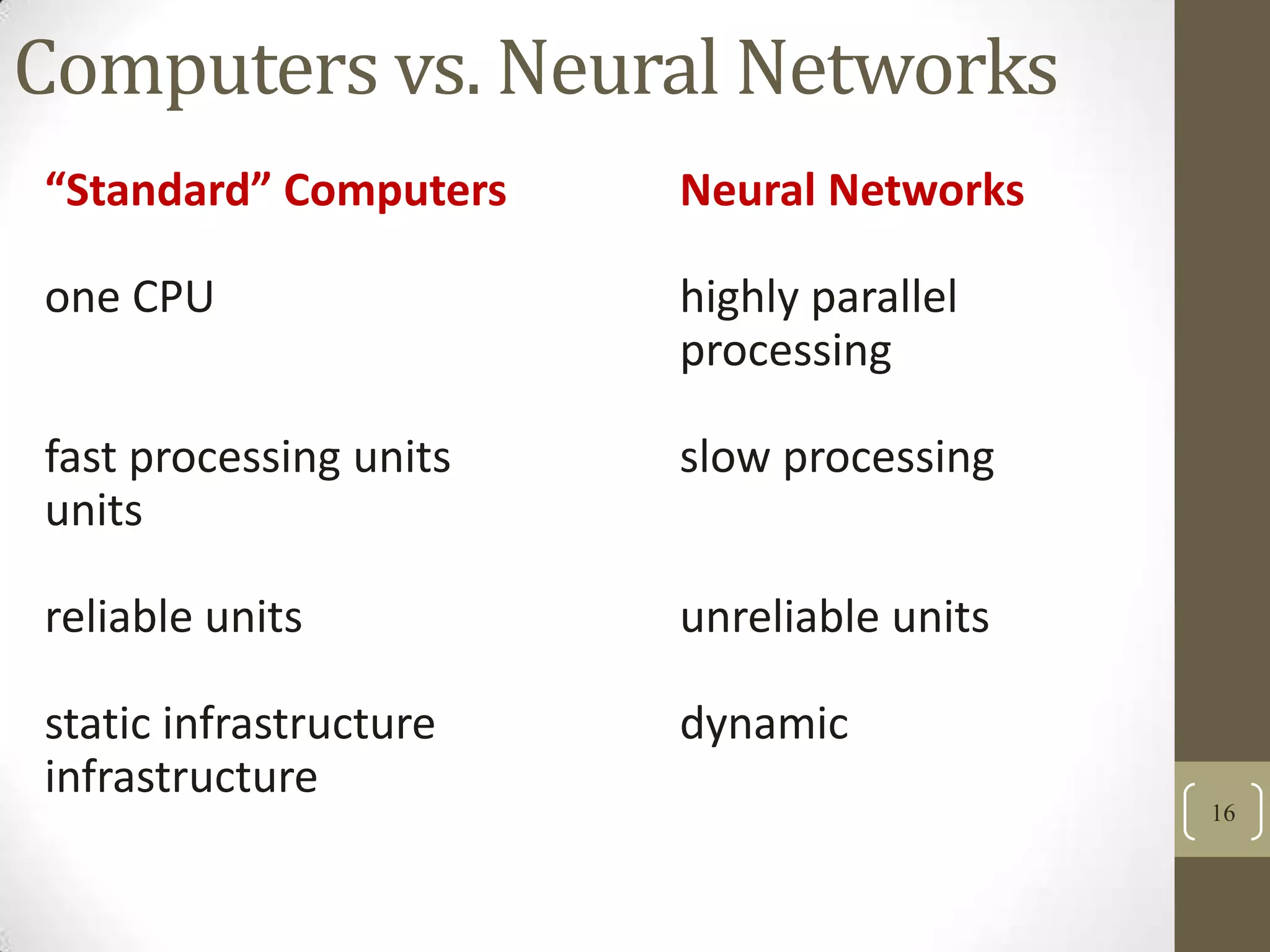 Computers vs. Neural Networks
“Standard” Computers

Neural Networks

one CPU

highly parallel
processing

fast processing units
units

slow processing

reliable units

unreliable units

static infrastructure
infrastructure

dynamic
16

 