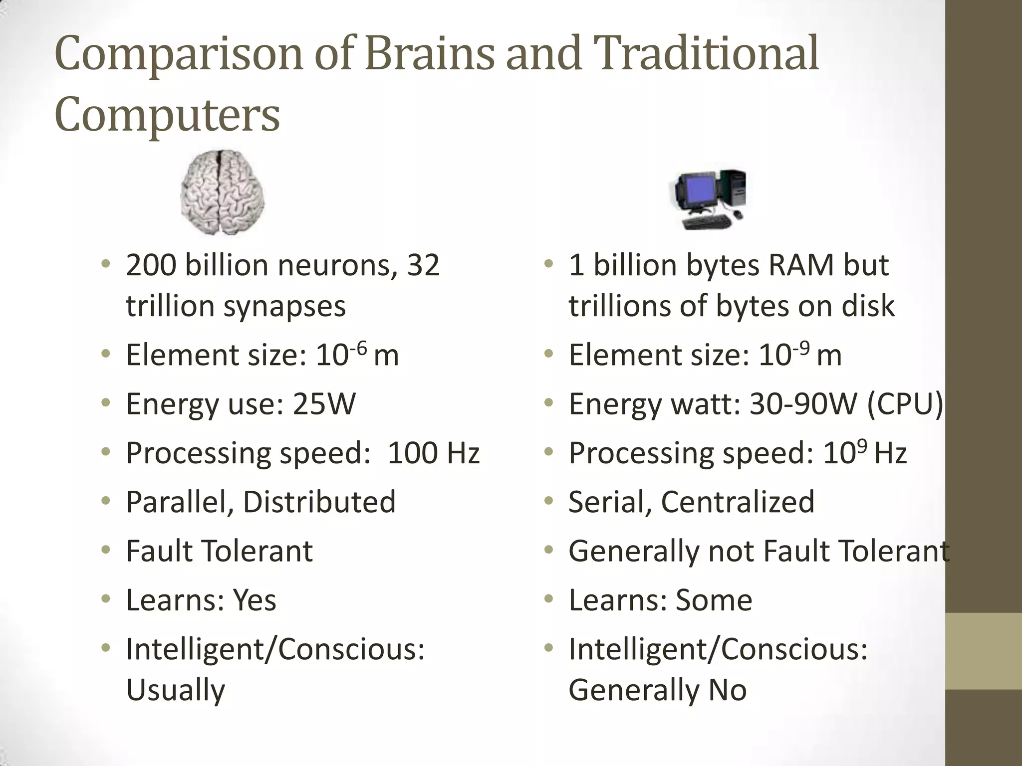 Comparison of Brains and Traditional
Computers
• 200 billion neurons, 32
trillion synapses
• Element size: 10-6 m
• Energy use: 25W
• Processing speed: 100 Hz
• Parallel, Distributed
• Fault Tolerant
• Learns: Yes
• Intelligent/Conscious:
Usually

• 1 billion bytes RAM but
trillions of bytes on disk
• Element size: 10-9 m
• Energy watt: 30-90W (CPU)
• Processing speed: 109 Hz
• Serial, Centralized
• Generally not Fault Tolerant
• Learns: Some
• Intelligent/Conscious:
Generally No

 