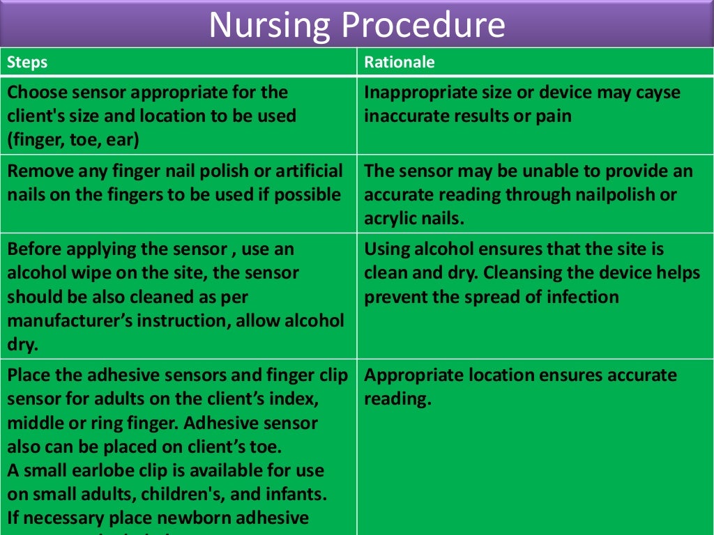 use of pulse oximetry