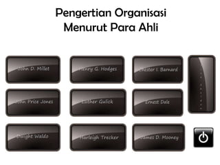 Pengertian Organisasi
Menurut Para Ahli

 