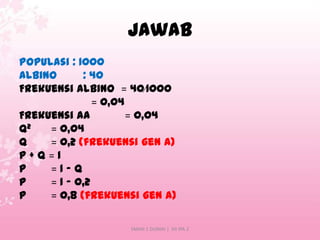 Jawab
Populasi : 1000
Albino
: 40
Frekuensi albino = 40⁄1000
= 0,04
Frekuensi aa
= 0,04
q2
= 0,04
q
= 0,2 (frekuensi gen a)
p+q=1
p
=1-q
p
= 1 – 0,2
p
= 0,8 (frekuensi gen A)
SMAN 1 DUMAI | XII IPA 2

 