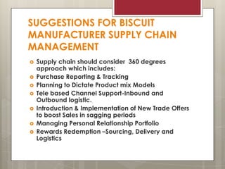 SUGGESTIONS FOR BISCUIT
MANUFACTURER SUPPLY CHAIN
MANAGEMENT









Supply chain should consider 360 degrees
approach which includes:
Purchase Reporting & Tracking
Planning to Dictate Product mix Models
Tele based Channel Support-Inbound and
Outbound logistic.
Introduction & Implementation of New Trade Offers
to boost Sales in sagging periods
Managing Personal Relationship Portfolio
Rewards Redemption –Sourcing, Delivery and
Logistics

 
