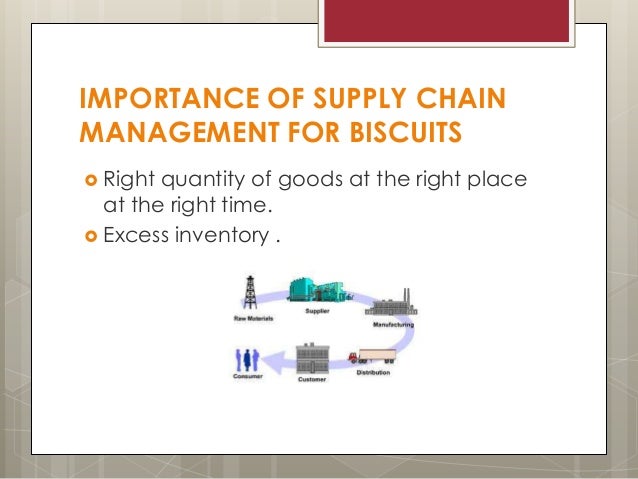 industry analysis of biscuit industry Biscuit industry - download as pdf file (pdf), text file (txt) or read online industry analysis of biscuit industry industry analysis of biscuit industry search packaged food are the main drivers of the industryoverview of the biscuit industry this is the overview of the overall biscuit industry the biscuits and cookies industry in. industry analysis of biscuit industry Biscuit industry - download as pdf file (pdf), text file (txt) or read online industry analysis of biscuit industry industry analysis of biscuit industry search packaged food are the main drivers of the industryoverview of the biscuit industry this is the overview of the overall biscuit industry the biscuits and cookies industry in.