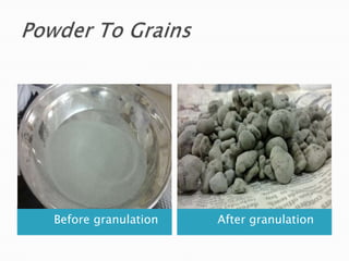 Before granulation

After granulation

 
