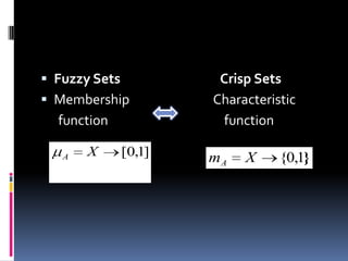  Fuzzy Sets
 Membership

function
A

X

[0,1]

Crisp Sets
Characteristic
function

mA

X

{0,1}

 