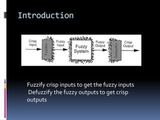 Introduction

Fuzzify crisp inputs to get the fuzzy inputs
Defuzzify the fuzzy outputs to get crisp
outputs

 