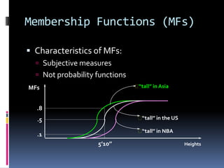 Membership Functions (MFs)
 Characteristics of MFs:
 Subjective measures

 Not probability functions

“tall” in Asia

MFs
.8


“tall” in the US

.5


“tall” in NBA

.1
5’10’’

Heights

 
