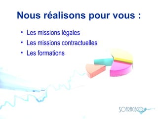 Nous réalisons pour vous :
• Les missions légales
• Les missions contractuelles
• Les formations

 