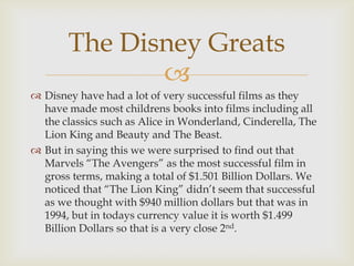 The Disney Greats

 Disney have had a lot of very successful films as they
have made most childrens books into films including all
the classics such as Alice in Wonderland, Cinderella, The
Lion King and Beauty and The Beast.
 But in saying this we were surprised to find out that
Marvels “The Avengers” as the most successful film in
gross terms, making a total of $1.501 Billion Dollars. We
noticed that “The Lion King” didn’t seem that successful
as we thought with $940 million dollars but that was in
1994, but in todays currency value it is worth $1.499
Billion Dollars so that is a very close 2nd.

 