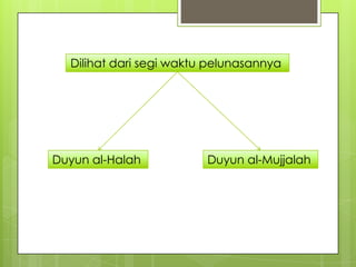 Dilihat dari segi waktu pelunasannya

Duyun al-Halah

Duyun al-Mujjalah

 