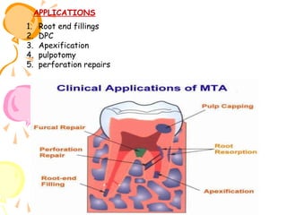 APPLICATIONS
1.
2.
3.
4.
5.

Root end fillings
DPC
Apexification
pulpotomy
perforation repairs

 