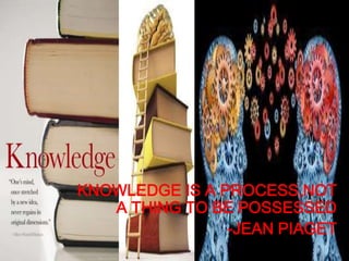 KNOWLEDGE IS A PROCESS,NOT
A THING TO BE POSSESSED
-JEAN PIAGET

 