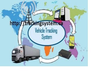 GPS Tracking System,Employee Tracking,Tracking System
