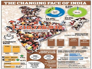 Presentation1 140126022017-phpapp02