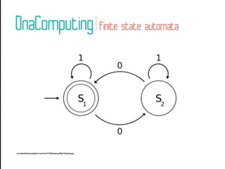 Presentation1