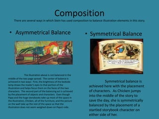 Composition
There are several ways in which Stein has used composition to balance illustration elements in this story.

• Asymmetrical Balance

The illustration above is not balanced in the
middle of the two page spread. The center of balance is
achieved in two ways: First, the brightness of the bedside
lamp draws the reader’s eyes to that portion of the
illustration and helps focus them on the faces of the two
characters. The second part of the balancing act is achieved
by the placement of objects and characters. Even though
Papa and the huge storybooks take up most of the space in
the illustration, Chicken, all of the furniture, and the picture
on the wall take up the rest of the space so that the
illustration does not seem weighed down on Papa’s side.

• Symmetrical Balance

Symmetrical balance is
achieved here with the placement
of characters. As Chicken jumps
into the middle of the story to
save the day, she is symmetrically
balanced by the placement of a
startled storybook character on
either side of her.

 