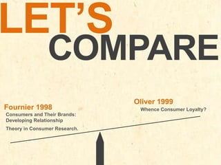 LET’S

COMPARE

Fournier 1998
Consumers and Their Brands:
Developing Relationship
Theory in Consumer Research.

Oliver 1999
Whence Consumer Loyalty?

 