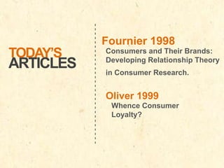 ARTICLES

----------------------------

TODAY’S

Fournier 1998
Consumers and Their Brands:
Developing Relationship Theory
in Consumer Research.

Oliver 1999
Whence Consumer
Loyalty?

 