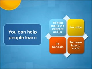You can help
people learn

To help
make the
internet
cooler

For Jobs

In
Schools

To Learn
how to
code

 