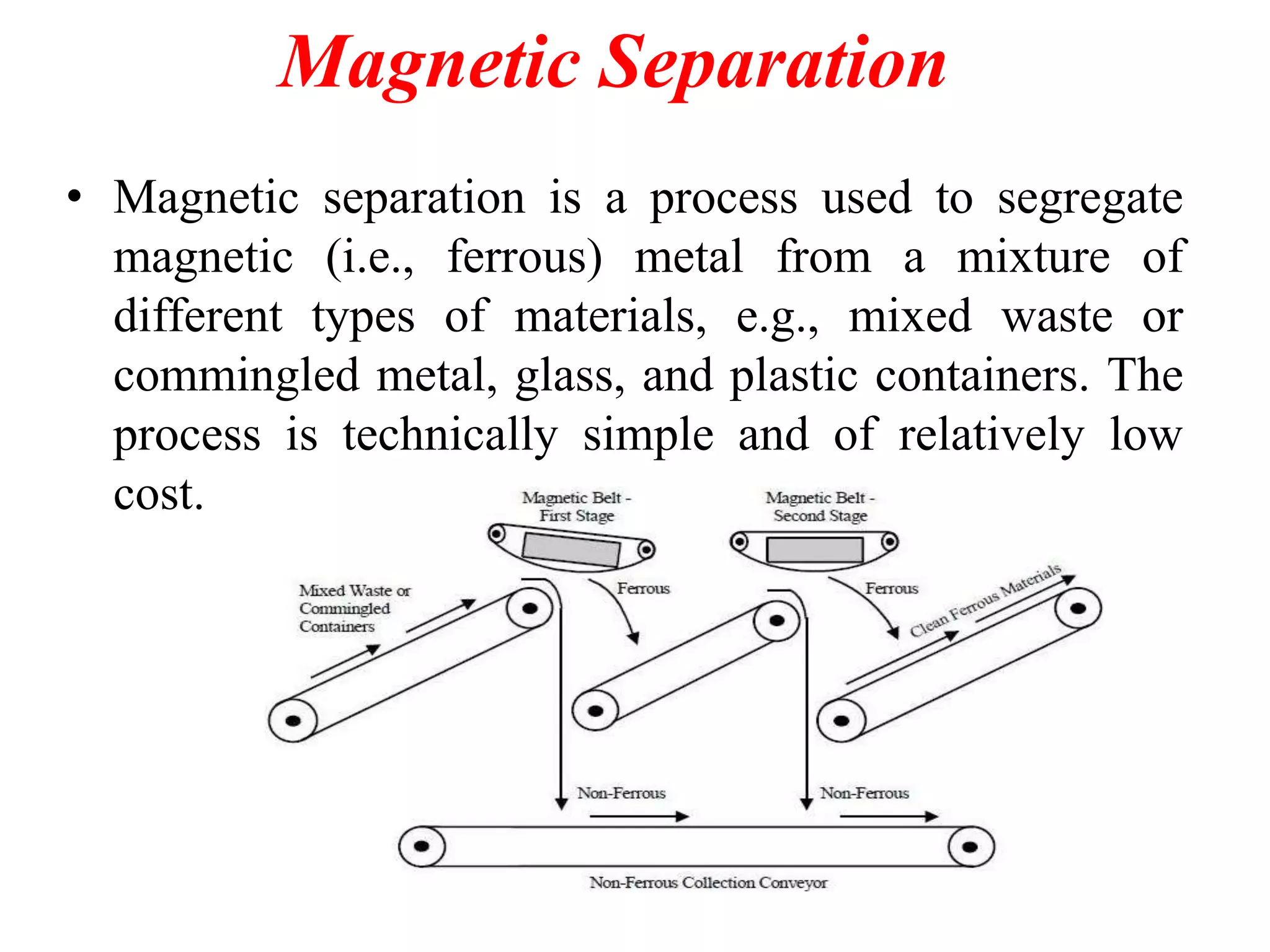 Magnetic Separation
• Magnetic separation is a process used to segregate
magnetic (i.e., ferrous) metal from a mixture of
different types of materials, e.g., mixed waste or
commingled metal, glass, and plastic containers. The
process is technically simple and of relatively low
cost.

 
