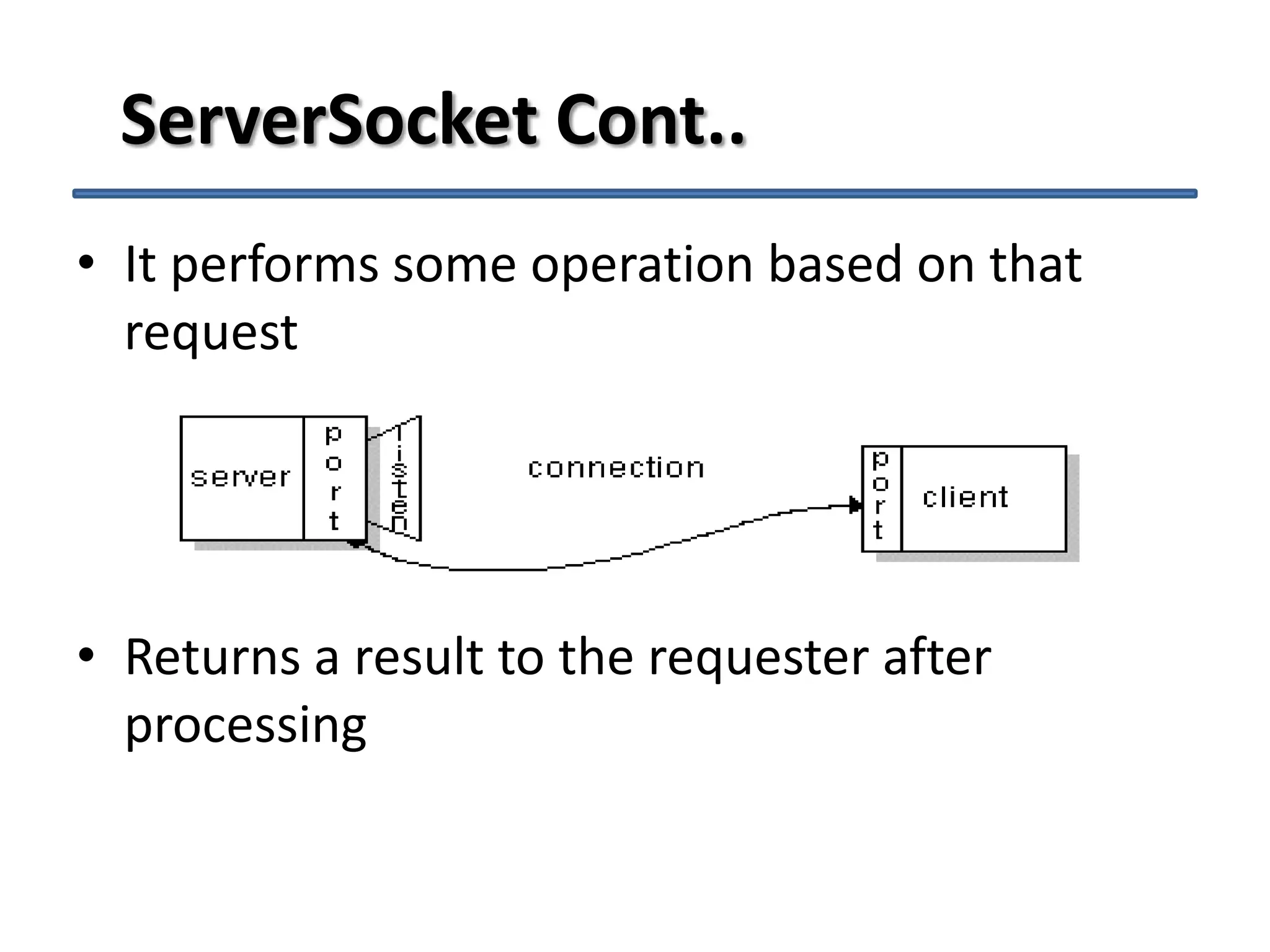 ServerSocket Cont..
• It performs some operation based on that
request

• Returns a result to the requester after
processing

 