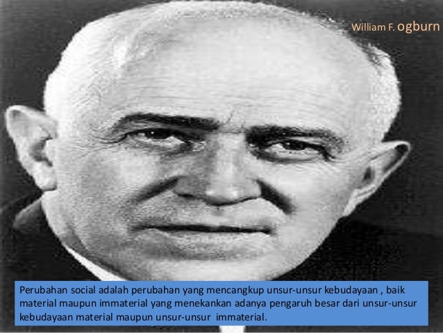 Perubahan sosial