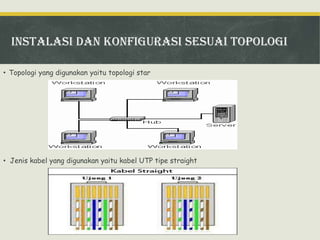 Instalasi dan konfigurasi sesuai topologi
• Topologi yang digunakan yaitu topologi star

• Jenis kabel yang digunakan yaitu kabel UTP tipe straight

 