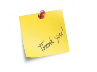 Facebook,Twitter and Linkedin. advantages and Disadvantages