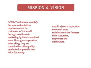 AMUL | PPTX