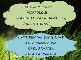 BAHASA MELAYU
MORFOLOGI
GOLONGAN KATA NAMA

( KATA TUGAS )

KATA PENYAMBUNG AYAT
KATA PRAKLAUSA
KATA PRAFASA
KATA PASCAKATA

 