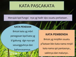 KATA PASCAKATA
Merujuk kpd fungsi -nya yg hadir slps ssuatu perkataan .

KATA PENEKAN
Bntuk kata yg mbri

penegasan kpd kata yg

KATA PEMBENDA

b’gabung dgn nya spt

Bntuk yg mnjdikn ssuatu

sesungguhnya dan

p’kataan bkn kata nama mnjdi

bahawasannya .

kata nama spt pantasnya ,
sakitnya dan malunya .

 