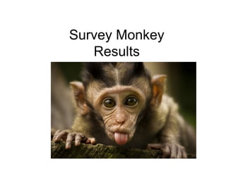 Survey Monkey
Results

 