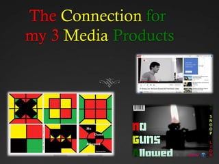 The Connection for
my 3 Media Products

 