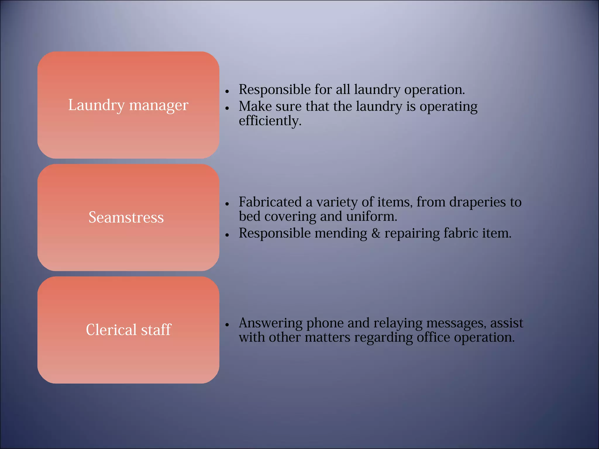 Laundry manager

• Responsible for all laundry operation.
• Make sure that the laundry is operating
efficiently.

Seamstress

• Fabricated a variety of items, from draperies to
bed covering and uniform.
• Responsible mending & repairing fabric item.

Clerical staff

• Answering phone and relaying messages, assist
with other matters regarding office operation.

 