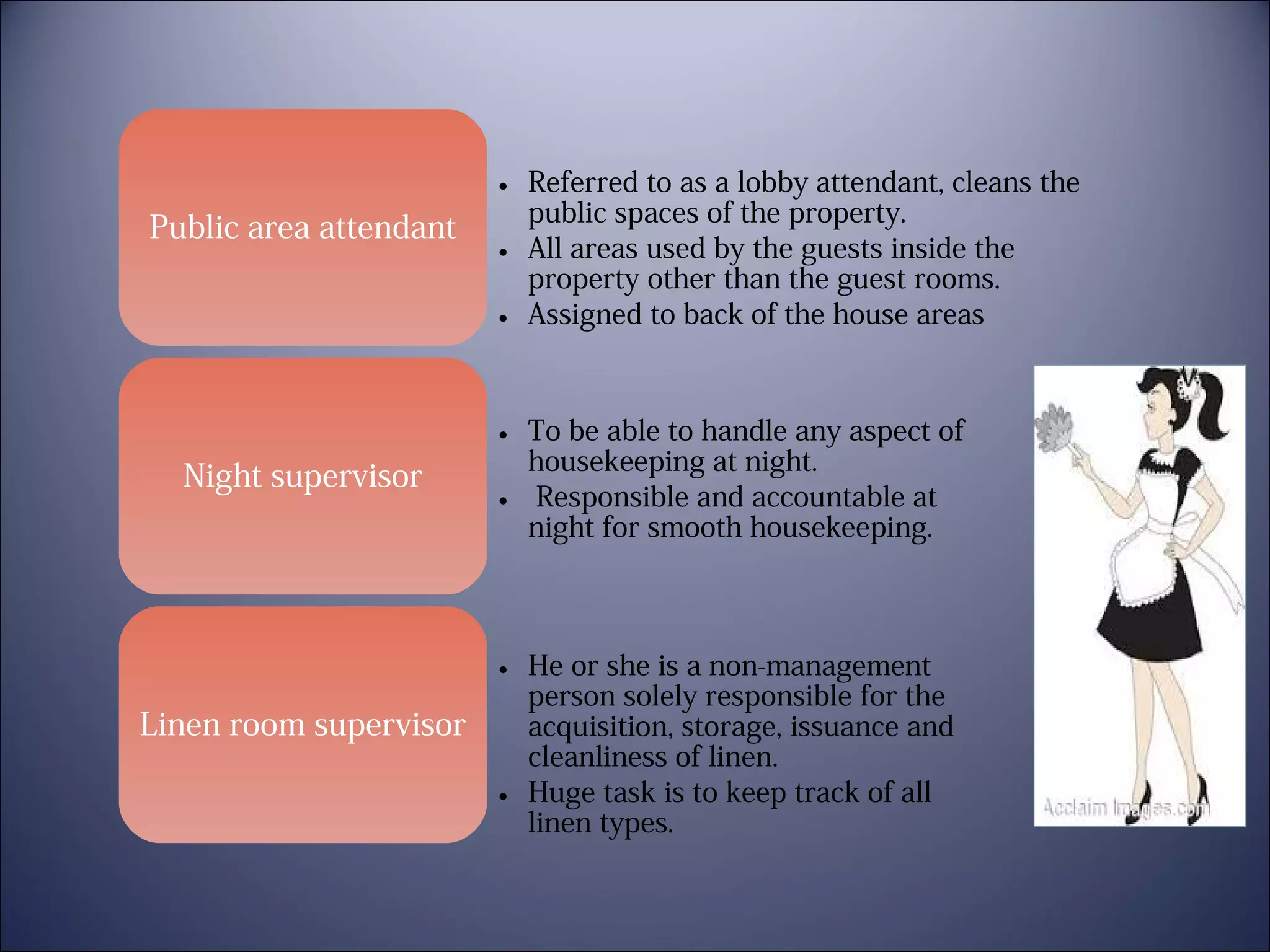 Public area attendant

Night supervisor

Linen room supervisor

• Referred to as a lobby attendant, cleans the
public spaces of the property.
• All areas used by the guests inside the
property other than the guest rooms.
• Assigned to back of the house areas

• To be able to handle any aspect of
housekeeping at night.
• Responsible and accountable at
night for smooth housekeeping.

• He or she is a non-management
person solely responsible for the
acquisition, storage, issuance and
cleanliness of linen.
• Huge task is to keep track of all
linen types.

 