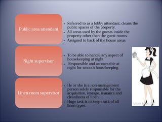 Public area attendant

Night supervisor

Linen room supervisor

• Referred to as a lobby attendant, cleans the
public spaces of the property.
• All areas used by the guests inside the
property other than the guest rooms.
• Assigned to back of the house areas

• To be able to handle any aspect of
housekeeping at night.
• Responsible and accountable at
night for smooth housekeeping.

• He or she is a non-management
person solely responsible for the
acquisition, storage, issuance and
cleanliness of linen.
• Huge task is to keep track of all
linen types.

 