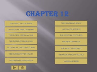 CHAPTER 12
THE STRUGGLE CONTINUES

THE HONGKONG JUNTA

THE RELIEF OF PRIMO DE RIVERA

AGUINALDO RETURNS

THE SPANISH AMERICAN WAR

THE STRUGGLE CONTINUES

THE BATTLE OF MANILA BAY

THE SIEGE OF MANILA

AGUINALDO GOES TO SINGAPORE

THE SECRET AGREEMENT

THE INTERVIEW WITH PRATT

THE MOCK BATTLE OF MANILA

AGUINALDO AND WILDMAN

AMERICAN TERMS

 