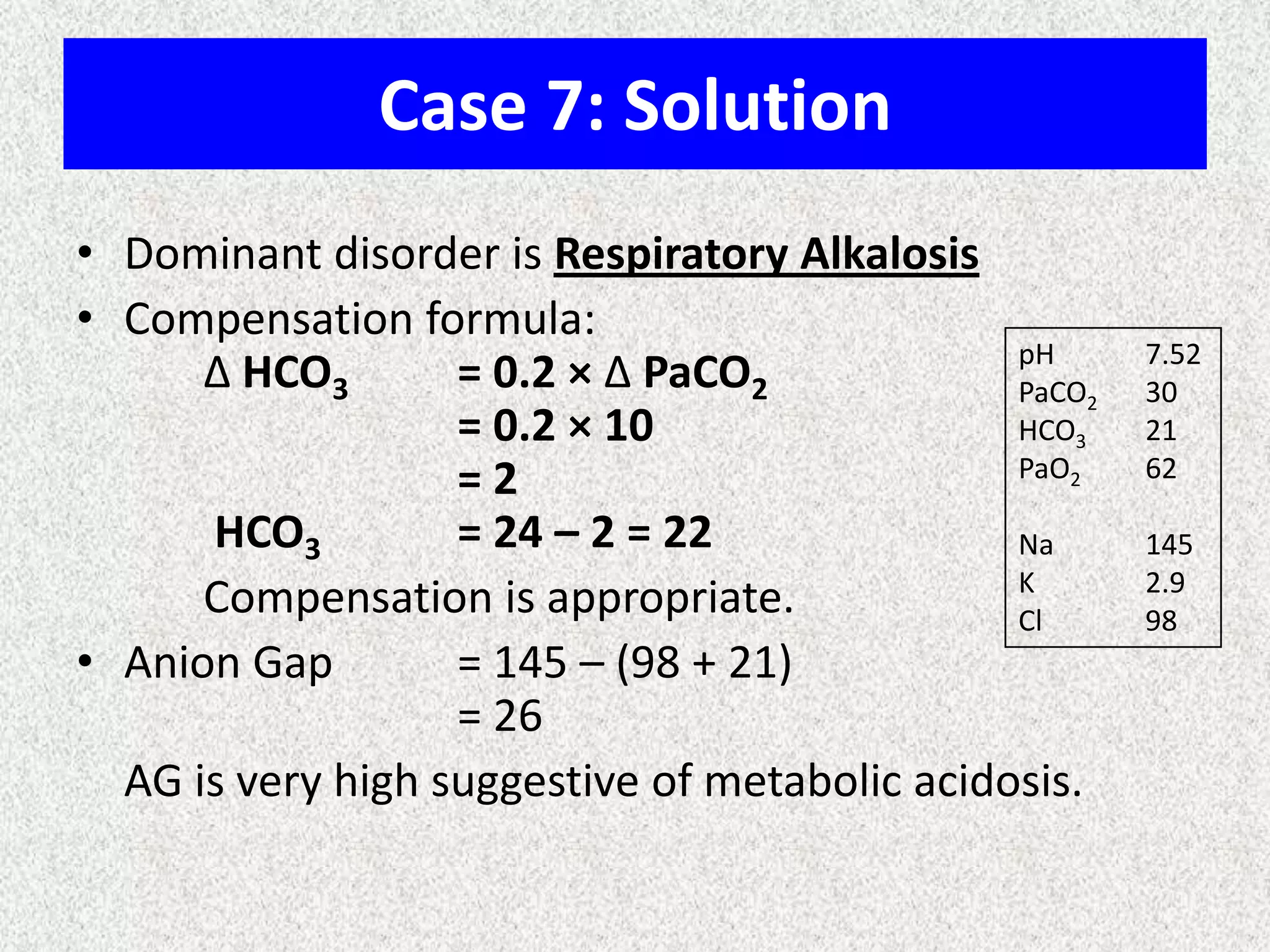 Case 7: Solution
• Dominant disorder is Respiratory Alkalosis
• Compensation formula:
pH
Δ HCO3
= 0.2 × Δ PaCO2
PaCO2
HCO3
= 0.2 × 10
PaO2
=2
HCO3
= 24 – 2 = 22
Na
K
Compensation is appropriate.
Cl
• Anion Gap
= 145 – (98 + 21)
= 26
AG is very high suggestive of metabolic acidosis.

7.52
30
21
62

145
2.9
98

 