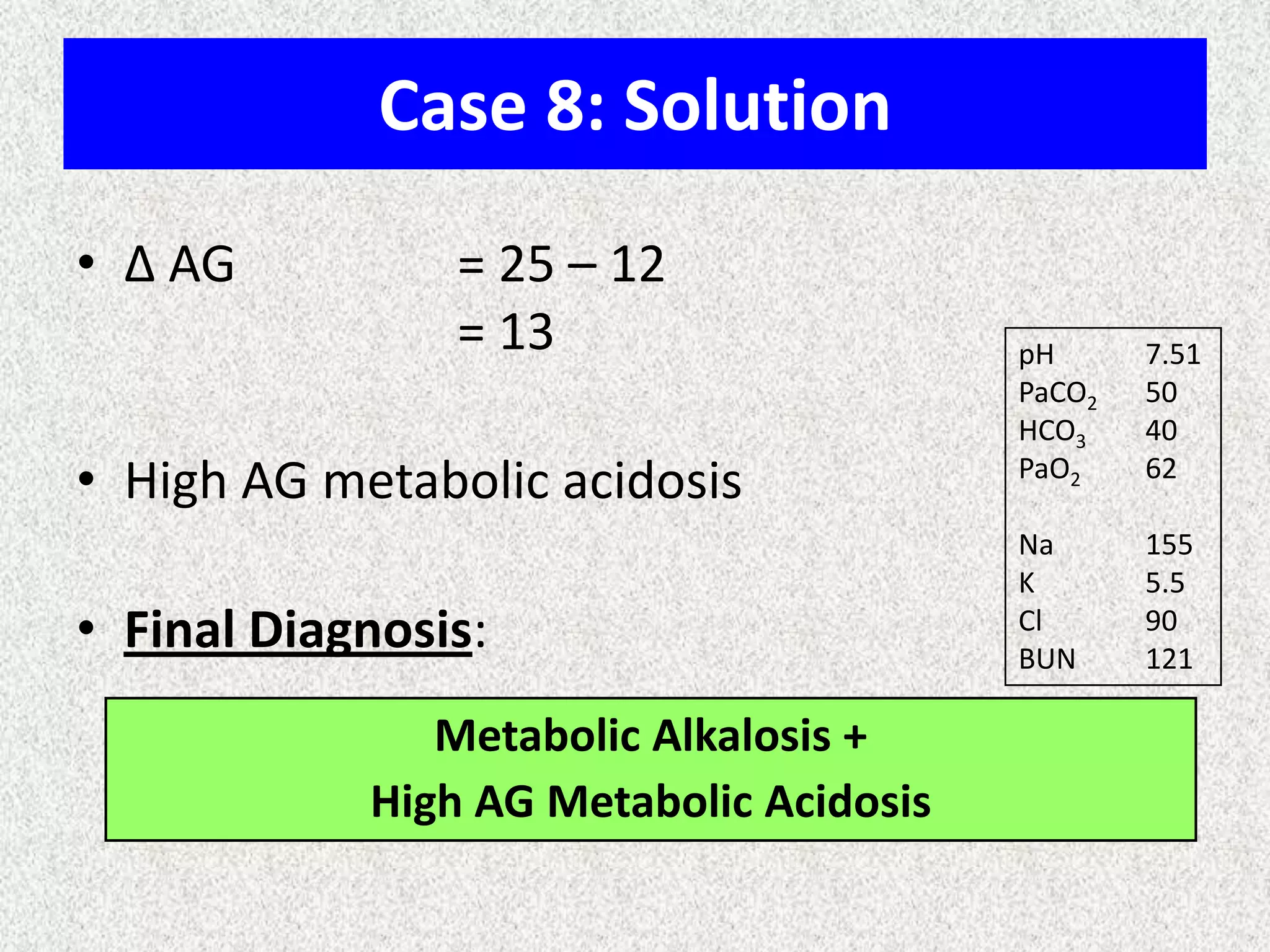 Case 8: Solution
• Δ AG

= 25 – 12
= 13

• High AG metabolic acidosis
• Final Diagnosis:
Metabolic Alkalosis +
High AG Metabolic Acidosis

pH
PaCO2
HCO3
PaO2

7.51
50
40
62

Na
K
Cl
BUN

155
5.5
90
121

 