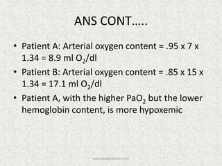 ANS CONT…..
• Patient A: Arterial oxygen content = .95 x 7 x
1.34 = 8.9 ml O2/dl
• Patient B: Arterial oxygen content = .85 x 15 x
1.34 = 17.1 ml O2/dl
• Patient A, with the higher PaO2 but the lower
hemoglobin content, is more hypoxemic

www.dnbpediatrics.com

 