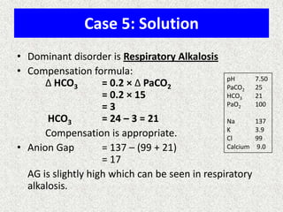 Case 5: Solution
• Dominant disorder is Respiratory Alkalosis
• Compensation formula:
pH
7.50
Δ HCO3
= 0.2 × Δ PaCO2
PaCO2
25
HCO3
21
= 0.2 × 15
PaO2
100
=3
HCO3
= 24 – 3 = 21
Na
137
K
3.9
Compensation is appropriate.
Cl
99
Calcium 9.0
• Anion Gap
= 137 – (99 + 21)
= 17
AG is slightly high which can be seen in respiratory
alkalosis.

 