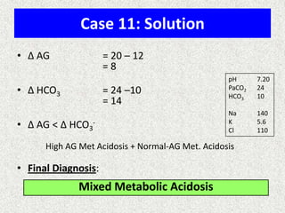 Case 11: Solution
• Δ AG

= 20 – 12
=8

• Δ HCO3

= 24 –10
= 14

• Δ AG < Δ HCO3-

pH
PaCO2
HCO3

7.20
24
10

Na
K
Cl

140
5.6
110

High AG Met Acidosis + Normal-AG Met. Acidosis

• Final Diagnosis:

Mixed Metabolic Acidosis

 