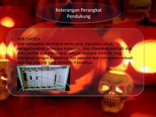 Keterangan Perangkat
Pendukung

1. HUB/SWITCH
Hub merupakan perangkat keras yang digunakan untuk
menggabungkan beberapa komputer. Hub dibedakan menjadi dua
yaitu,active hub merupakan sebuah repeater elektrik yang
dilengkapi dengan 8 konektor dan passive hub merupakan sebuah
repeater elektrik yang memiliki 4 konektor.

 