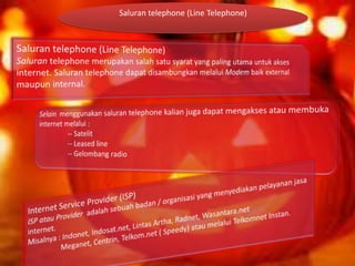 Saluran telephone (Line Telephone)

 