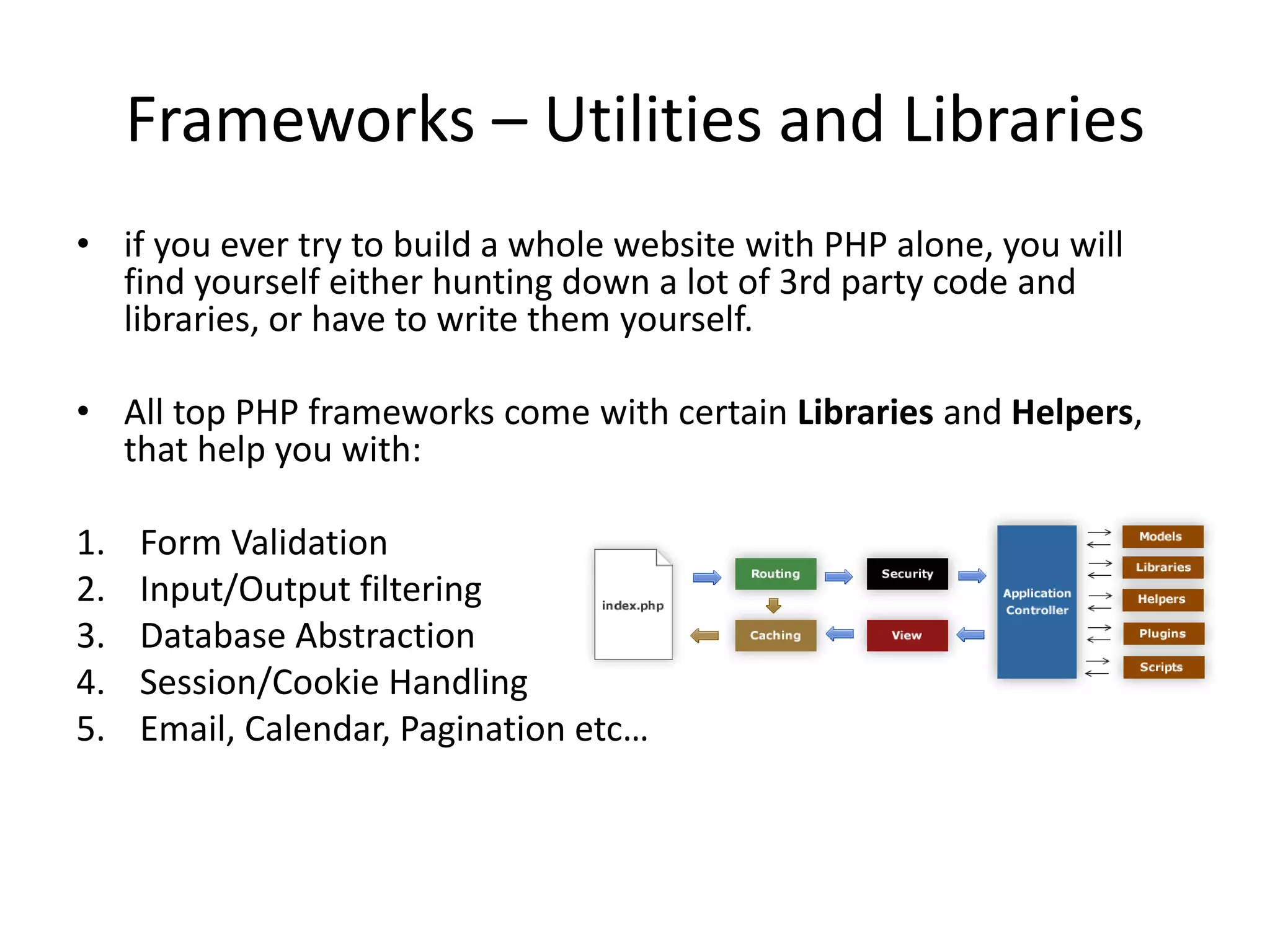 Frameworks – Utilities and Libraries
• if you ever try to build a whole website with PHP alone, you will
find yourself either hunting down a lot of 3rd party code and
libraries, or have to write them yourself.
• All top PHP frameworks come with certain Libraries and Helpers,
that help you with:
1.
2.
3.
4.
5.

Form Validation
Input/Output filtering
Database Abstraction
Session/Cookie Handling
Email, Calendar, Pagination etc…

 