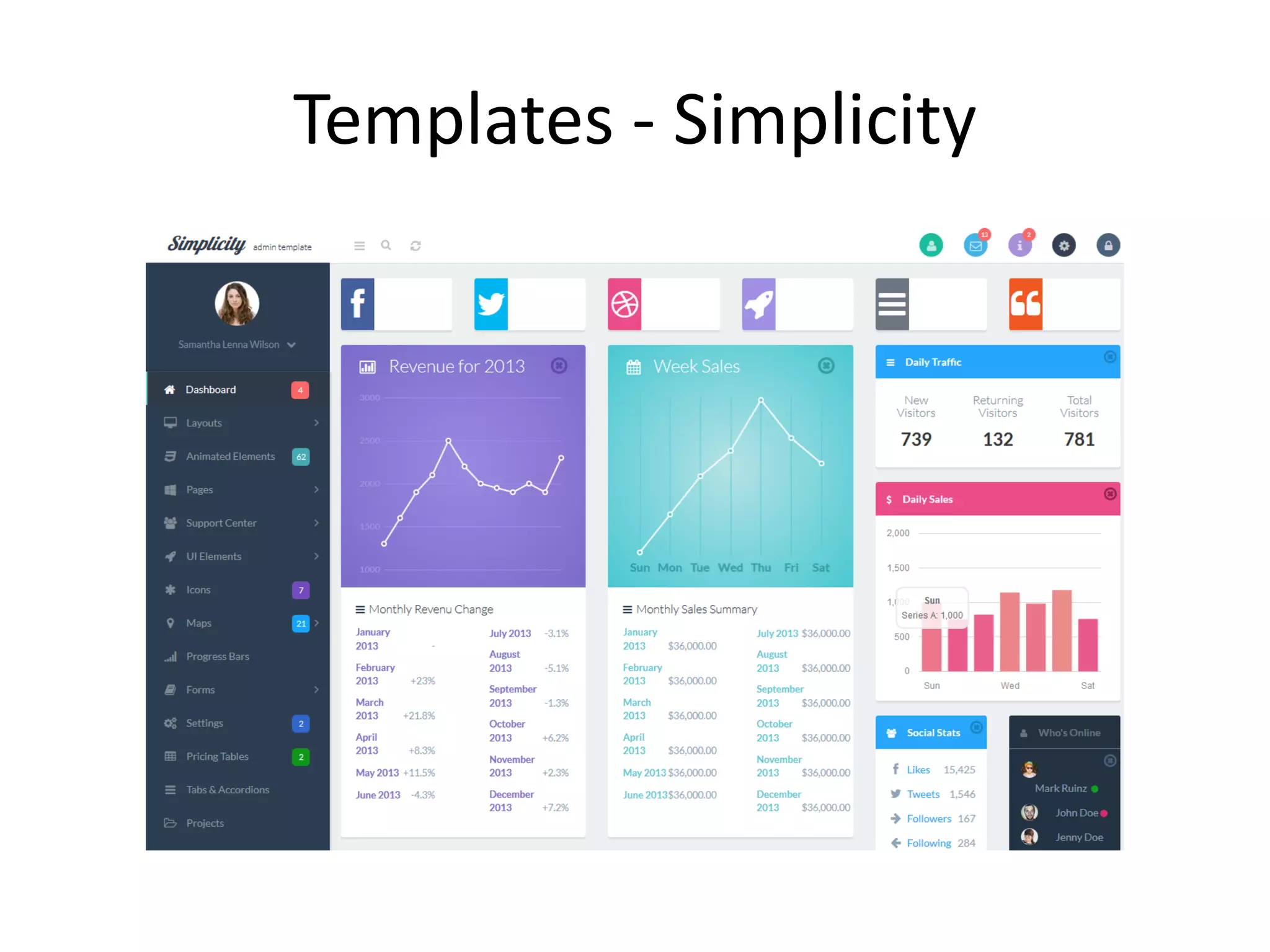 Templates - Simplicity

 