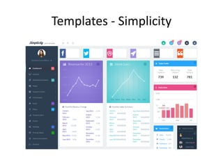 Templates - Simplicity

 